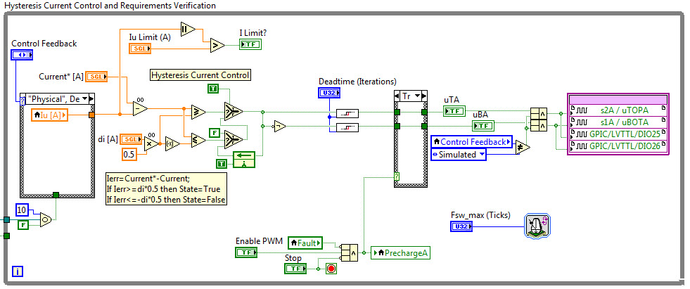 hysteresis control.jpg